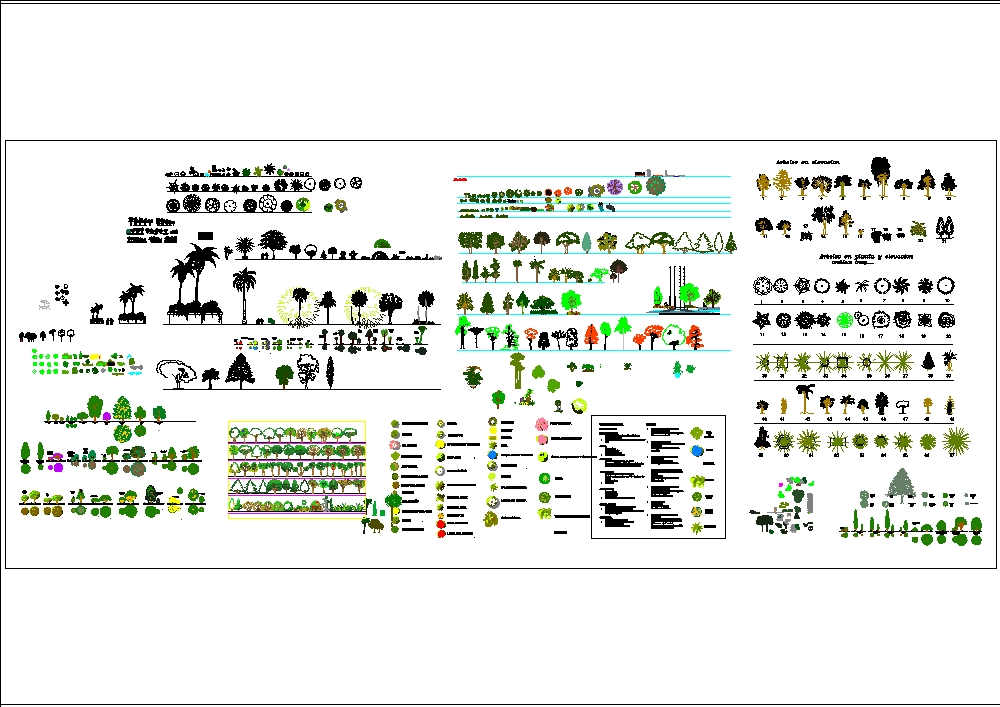 Vegetation of different species