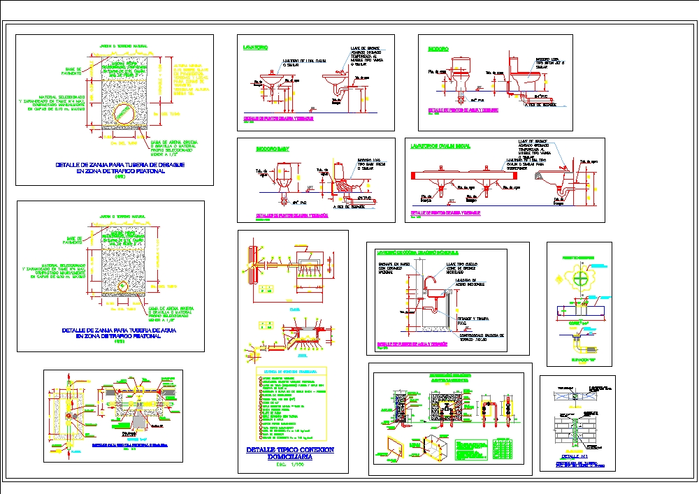 Details of sanitary facilities