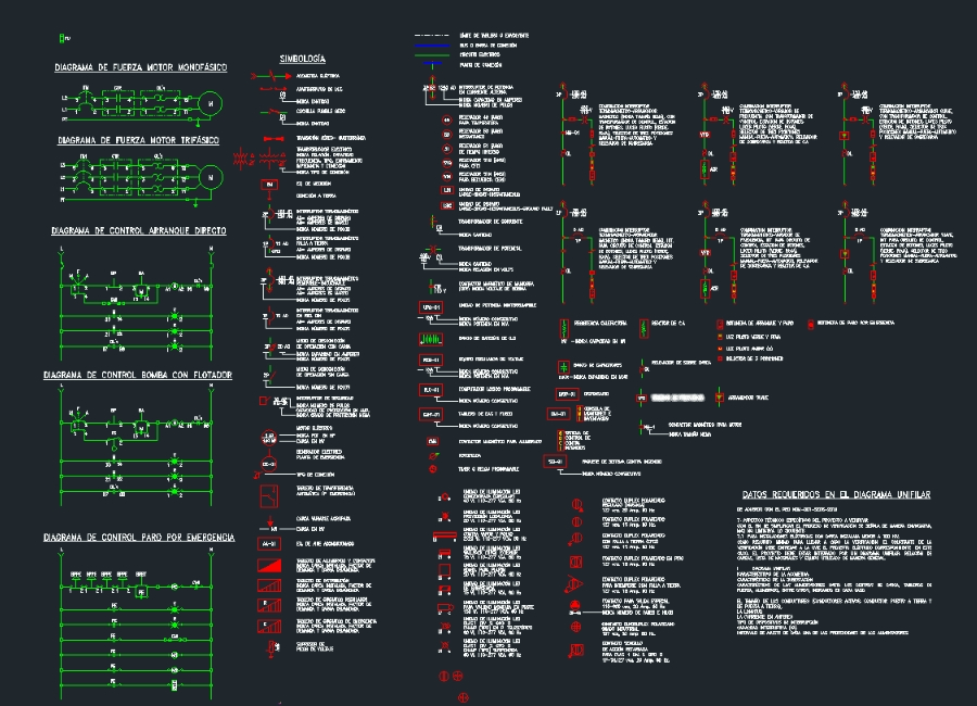 One-line diagram symbols and motor control