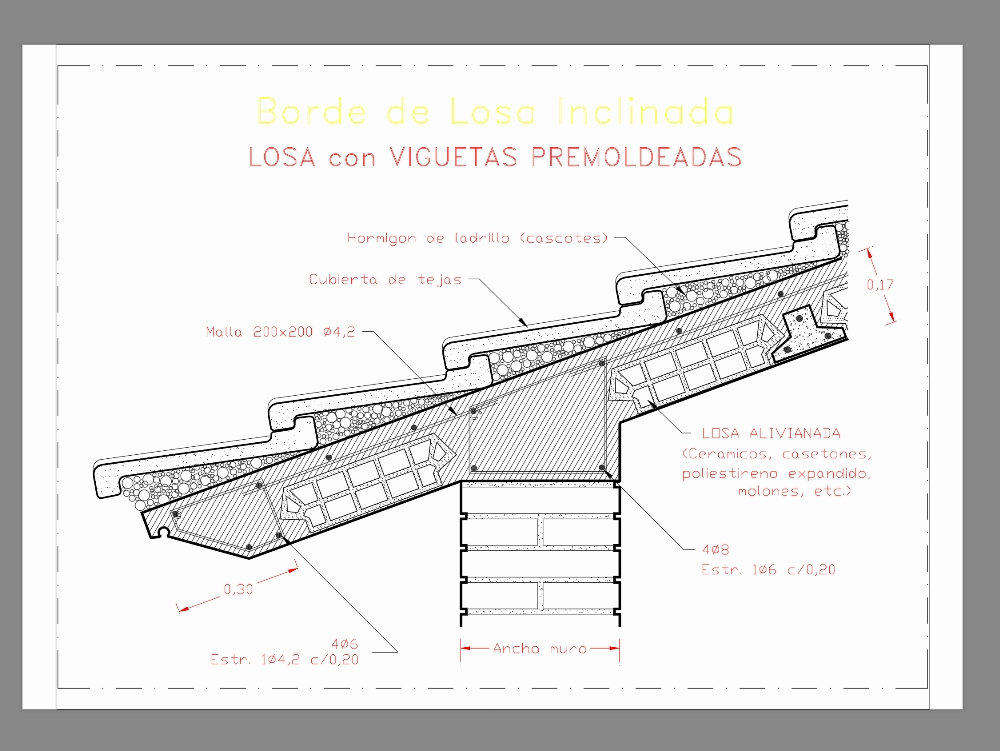 Viga de borda de laje inclinada e abóbada