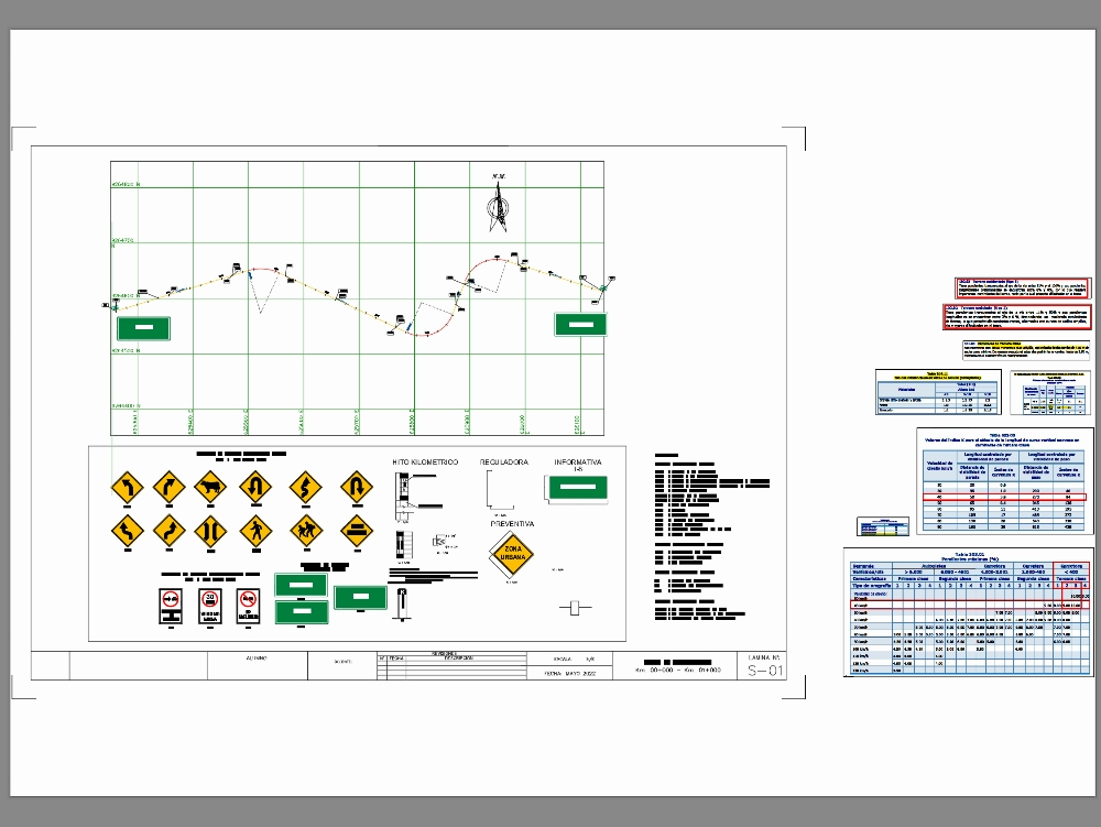 Road signage map