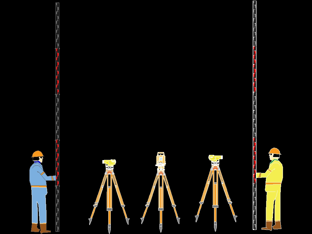 Topographic equipment