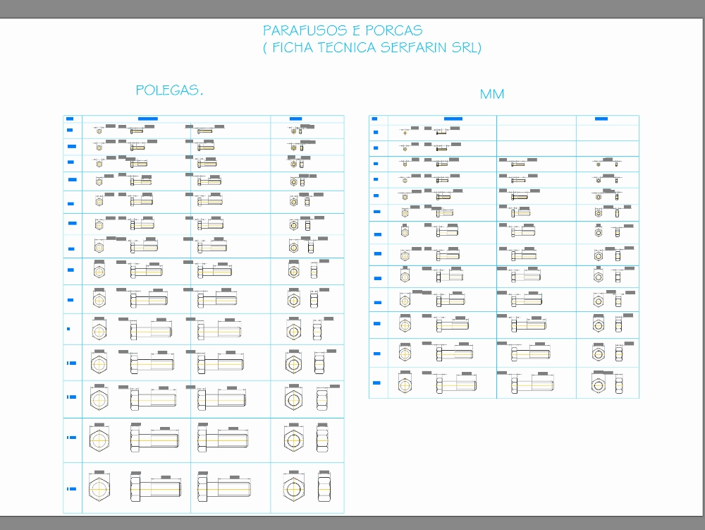 Dimensional table of screws and nuts