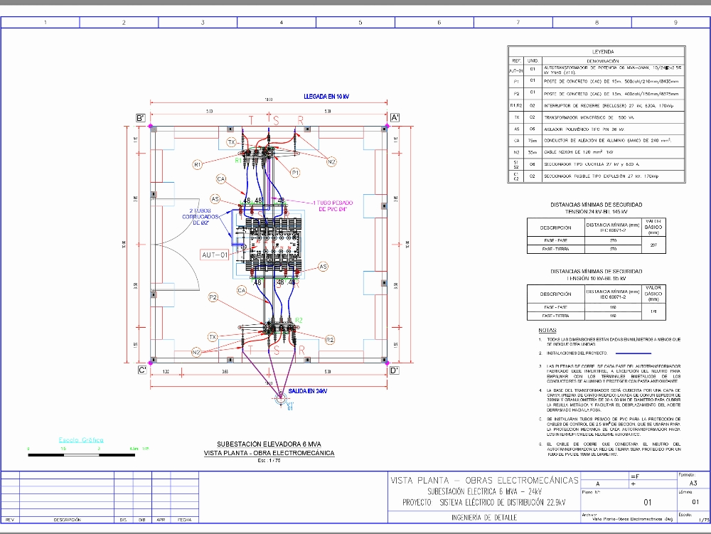 5kw medium voltage electrical substation