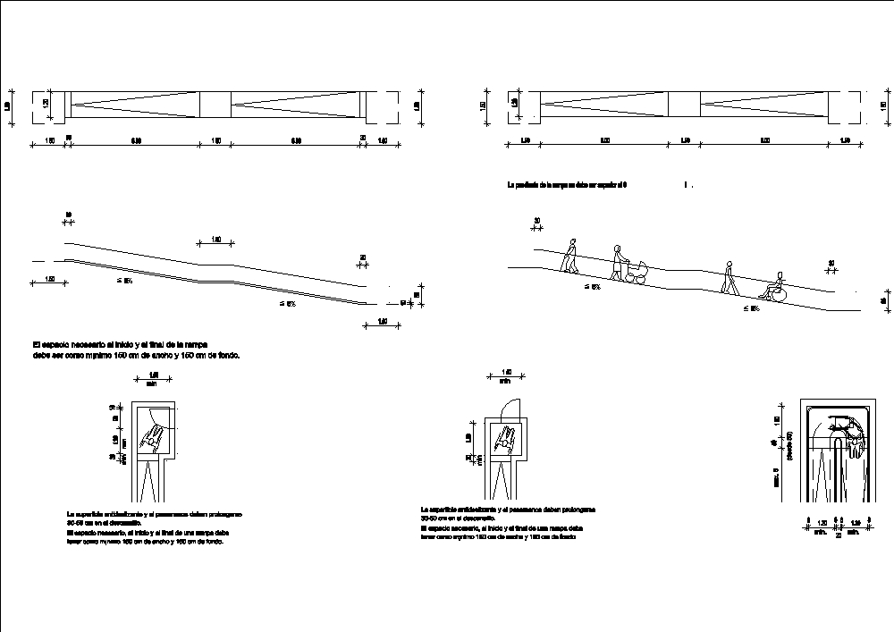 Ramps for urban and pedestrian accessibility