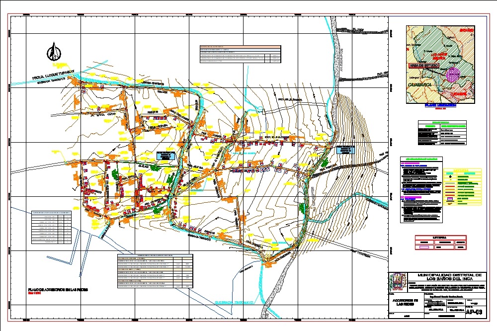 Water networks in Cajamarca