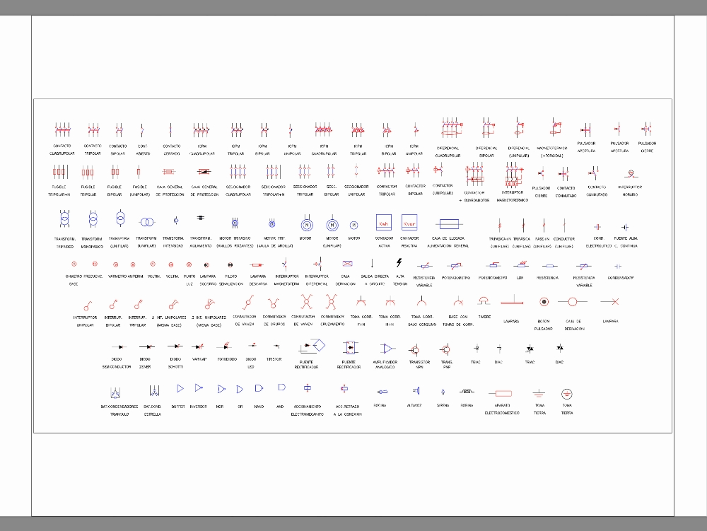 Symbols of electrical installations