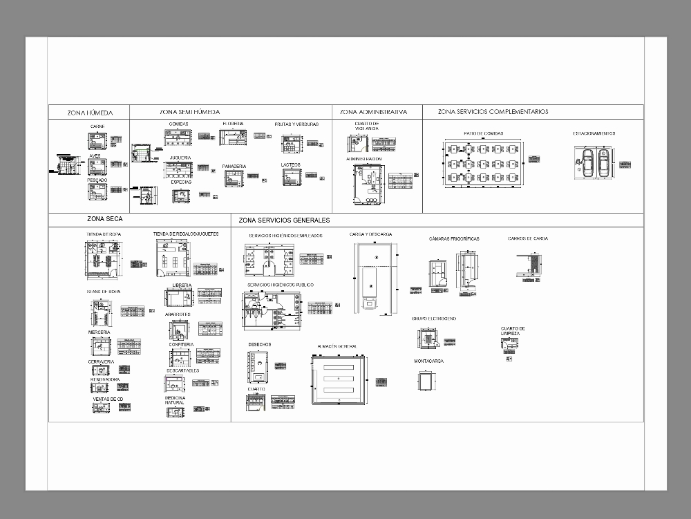 Anthropometrie und Ergonometrie eines Marktes