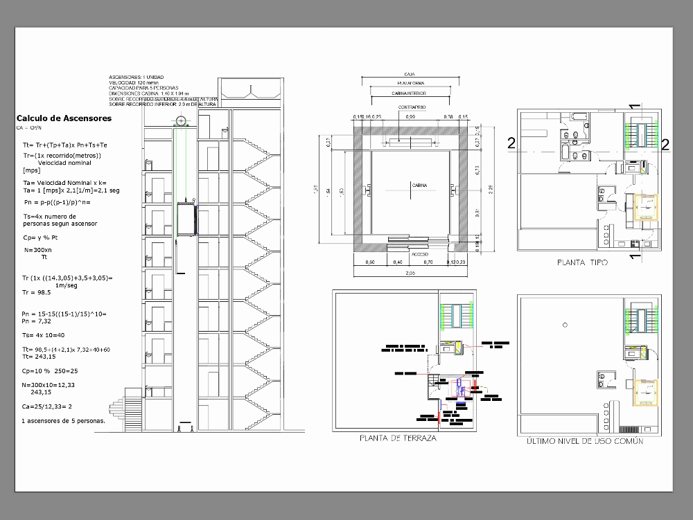 Calculation of elevator lifts