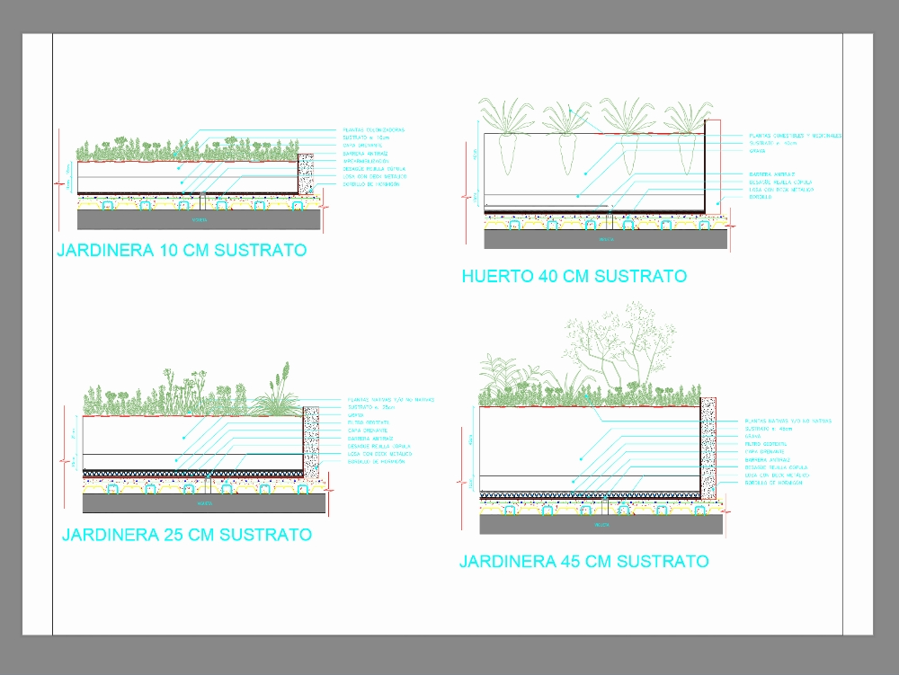 Green roof and planter