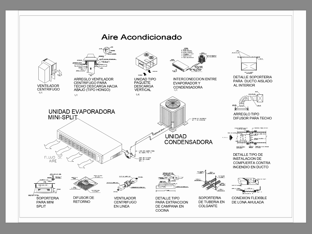 Detalles de climatizacion y aire acondicionado