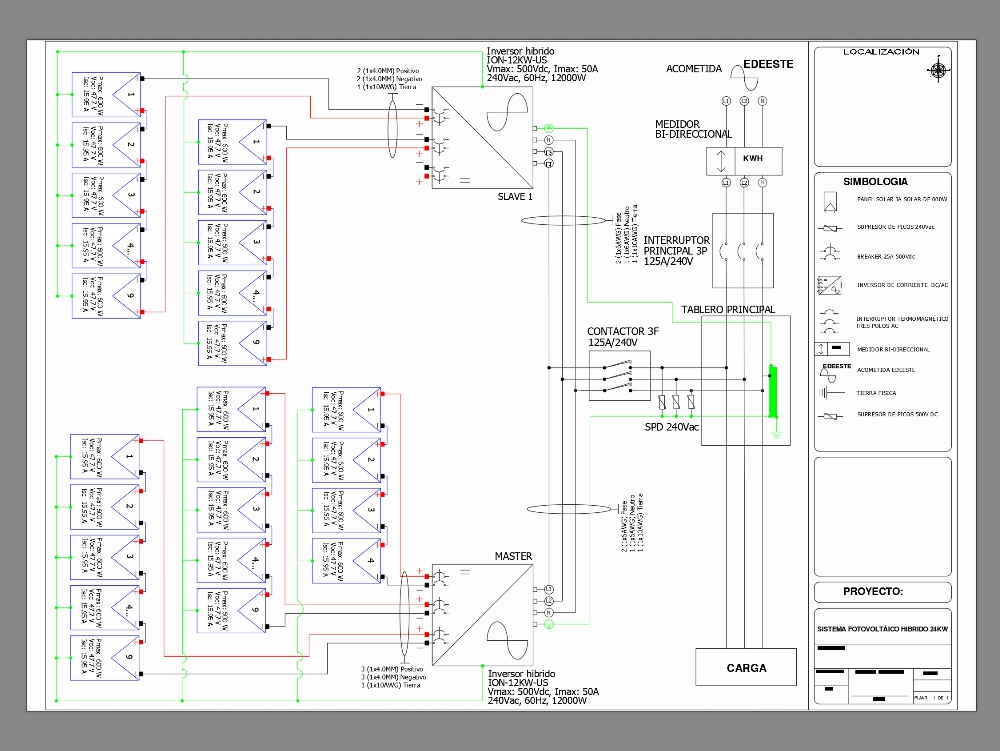 Diagrama energía renovable residencial