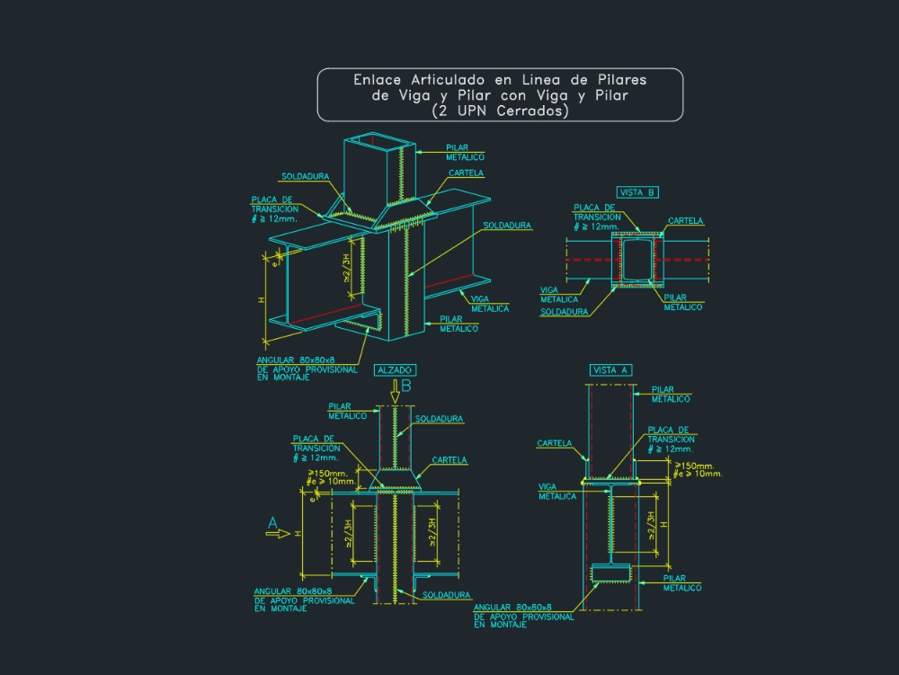 Unions of metal structures.