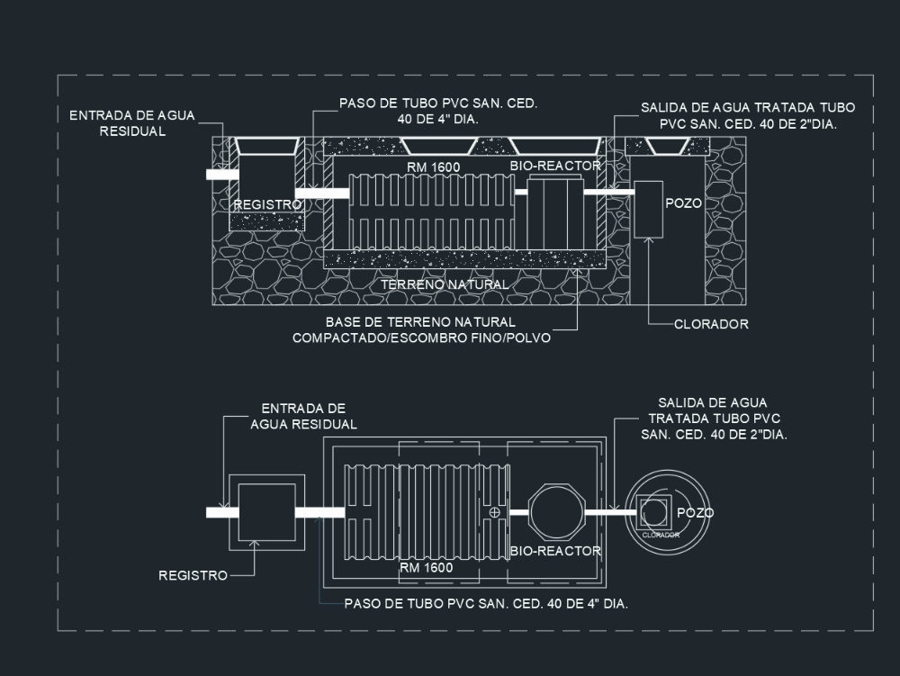 Detail und Bioreaktorblock