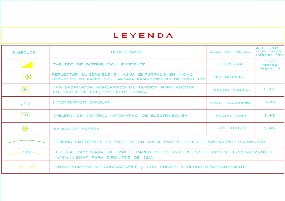 Piscina leyenda parte electrica
