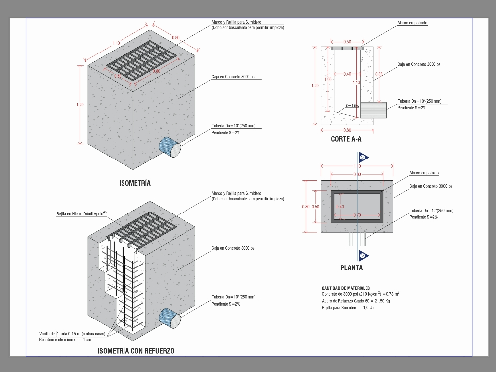 Grelha de drenagem de águas pluviais