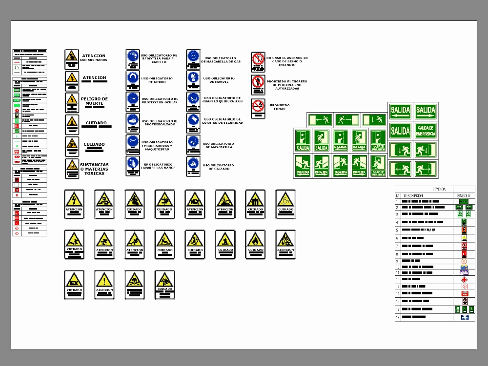 Sinalização de risco e perigo