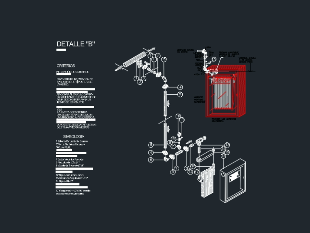 Detalhes do sistema de construção de proteção contra incêndio