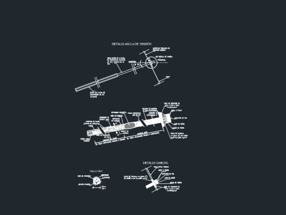 Detalle de un anclaje de tensión en talud