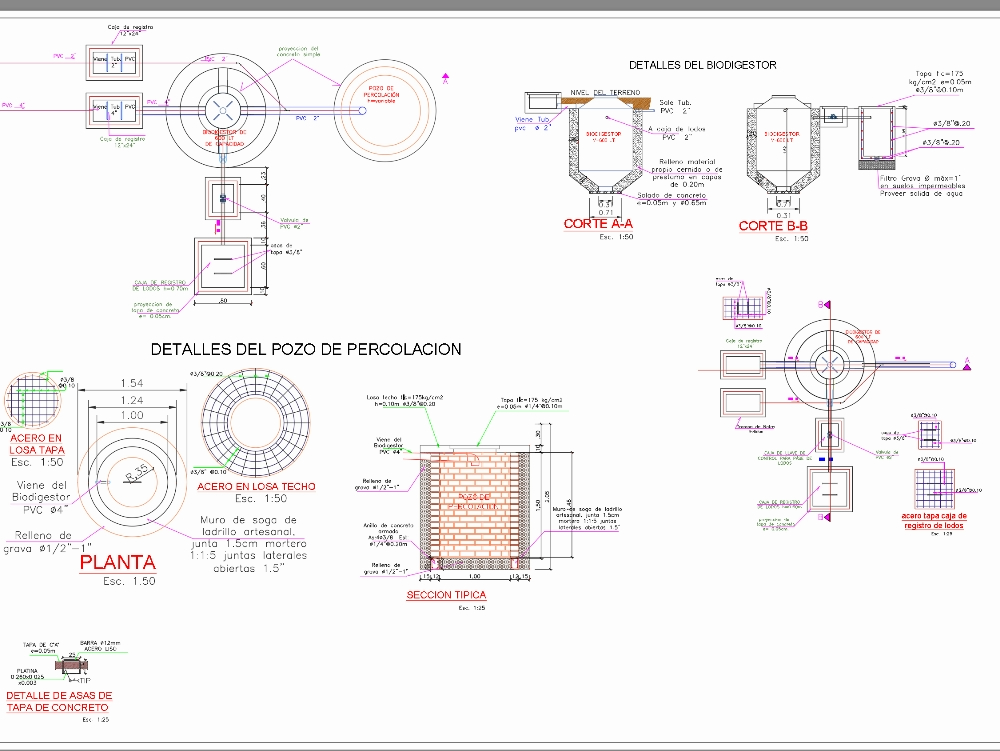Biodigestor para zona rural