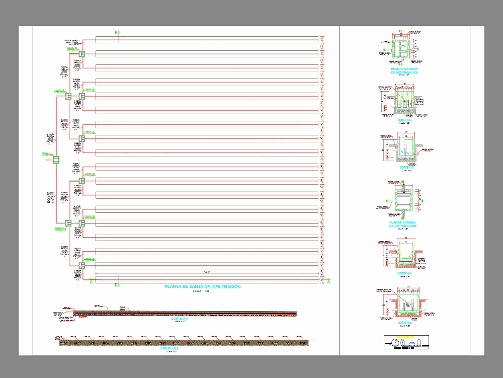 Infiltration trenches